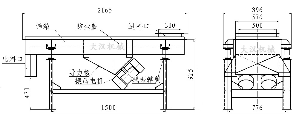 醫(yī)藥直線振動篩外型結構