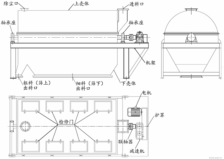 滾筒篩機(jī)內(nèi)部結(jié)構(gòu)展示