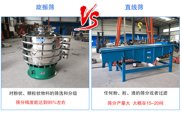 直線篩和旋振篩篩分精度區(qū)別