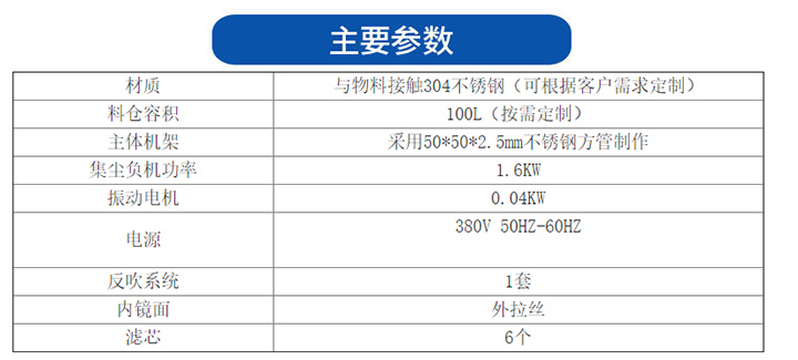  大漢生產(chǎn)的無(wú)塵投料站精選304/316L不銹鋼材質(zhì)，使用壽命長(zhǎng)